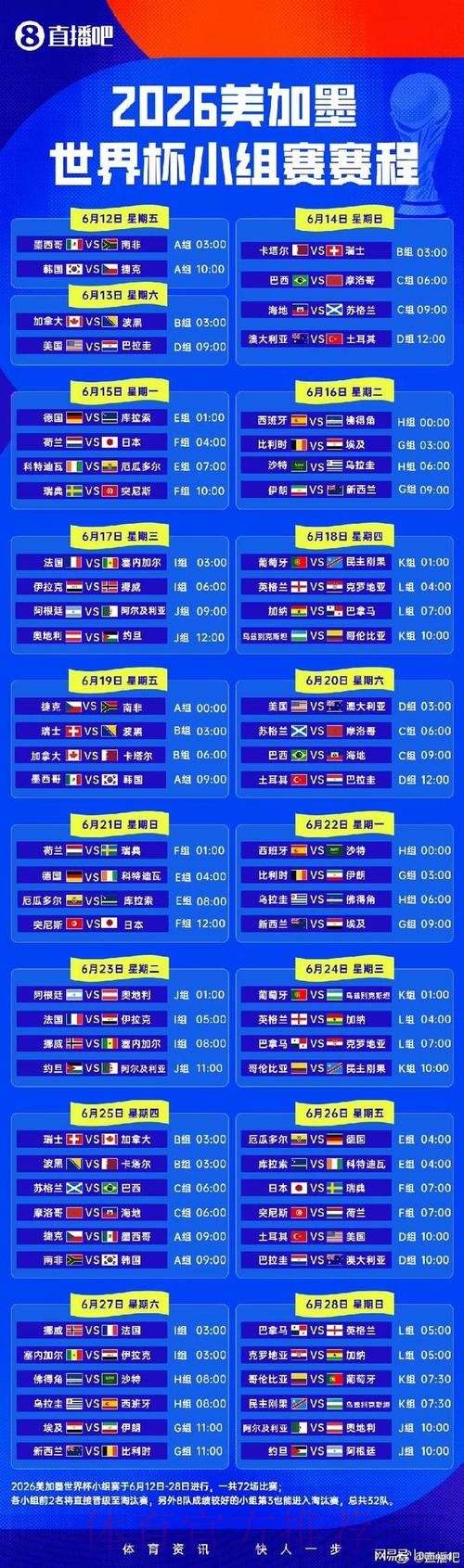 2026世界杯小组赛赛程最新最新时间表免费观看 2026世界杯小组赛赛程最新最新时间表免费观看
