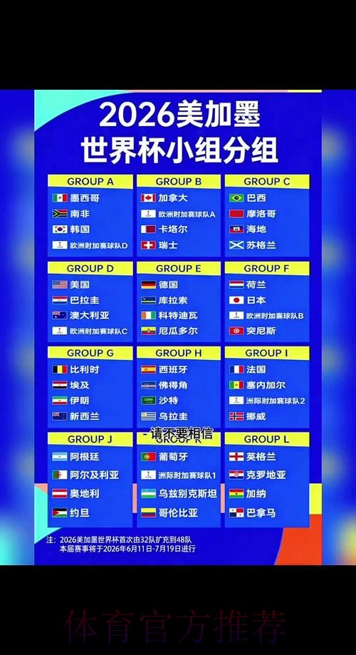 2026世界杯小组赛赛程中国时间观看指南直播平台 2026世界杯小组赛赛程中国时间观看指南直播平台